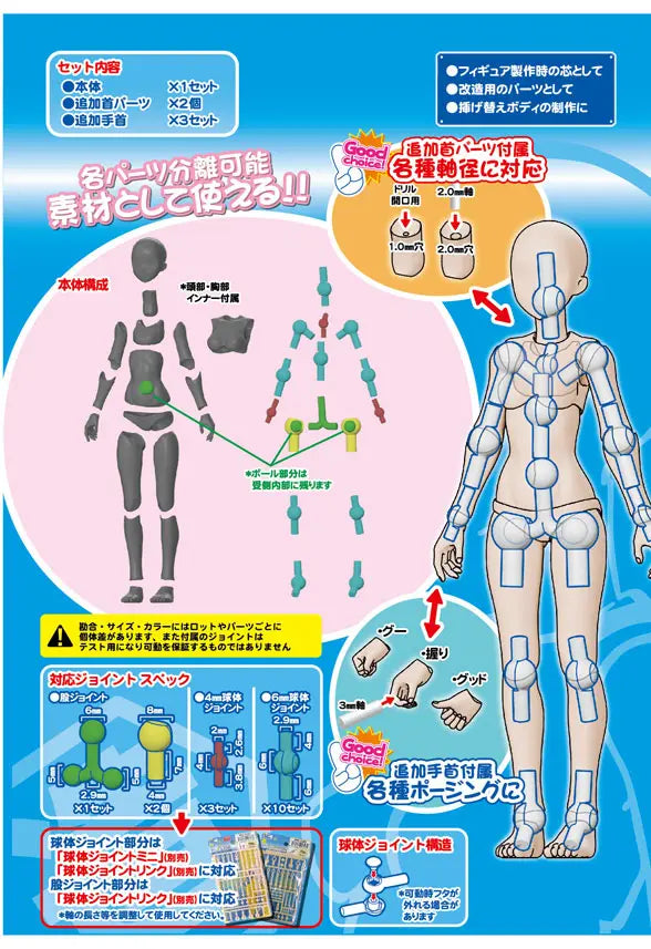関節技EX 素材ちゃんS フレッシュ 1/12スケール