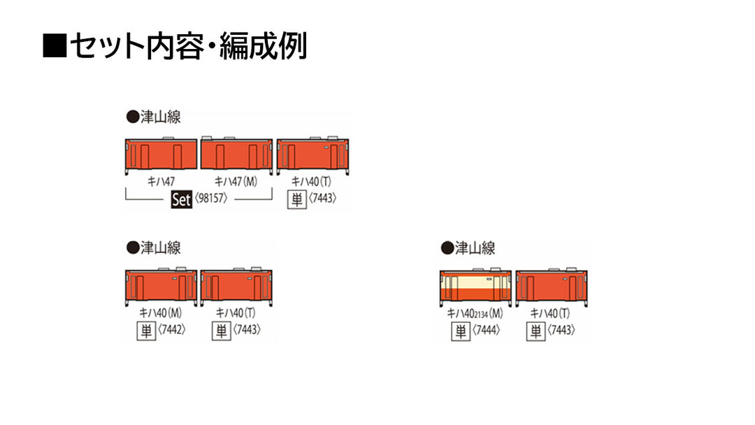 7443 JRディーゼルカー キハ40-2000形（JR西日本更新車・首都圏色・岡山気動車支所）（T）