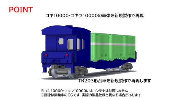 HO-746 コキフ10000形(3個積ミ･コンテナナシ)