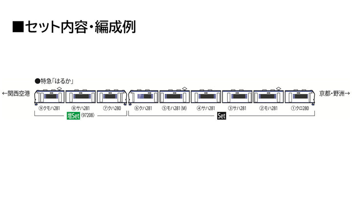 97208 JR 281系特急電車（ハローキティ はるか・Ougi）増結セット