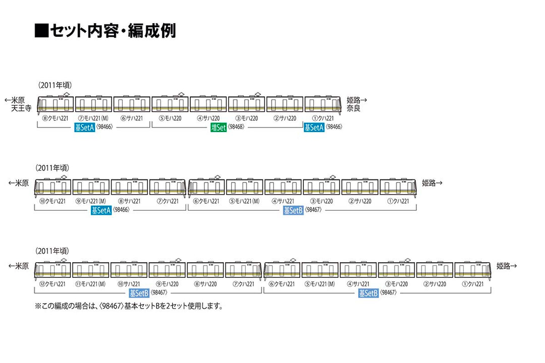 98466 JR 221系近郊電車基本セットA(4両)