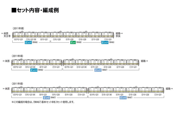 98466 JR 221系近郊電車基本セットA(4両)