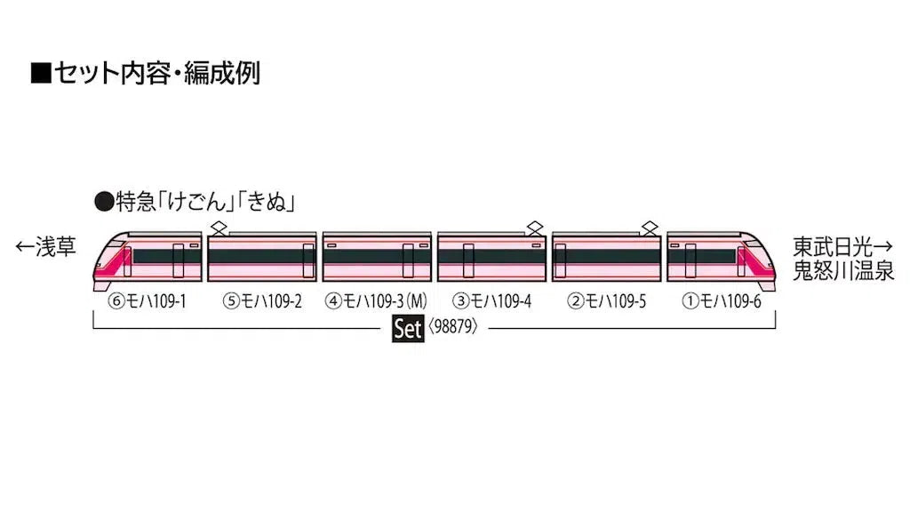 98879 東武100系スペーシア(イチゴスペーシア)セット(6両)