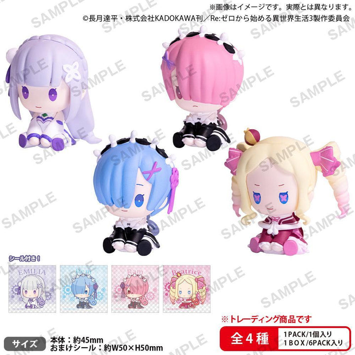 [BOX販売]Re:ゼロから始める異世界生活 ぺたっとねじまきますこっと -6個入りBOX-