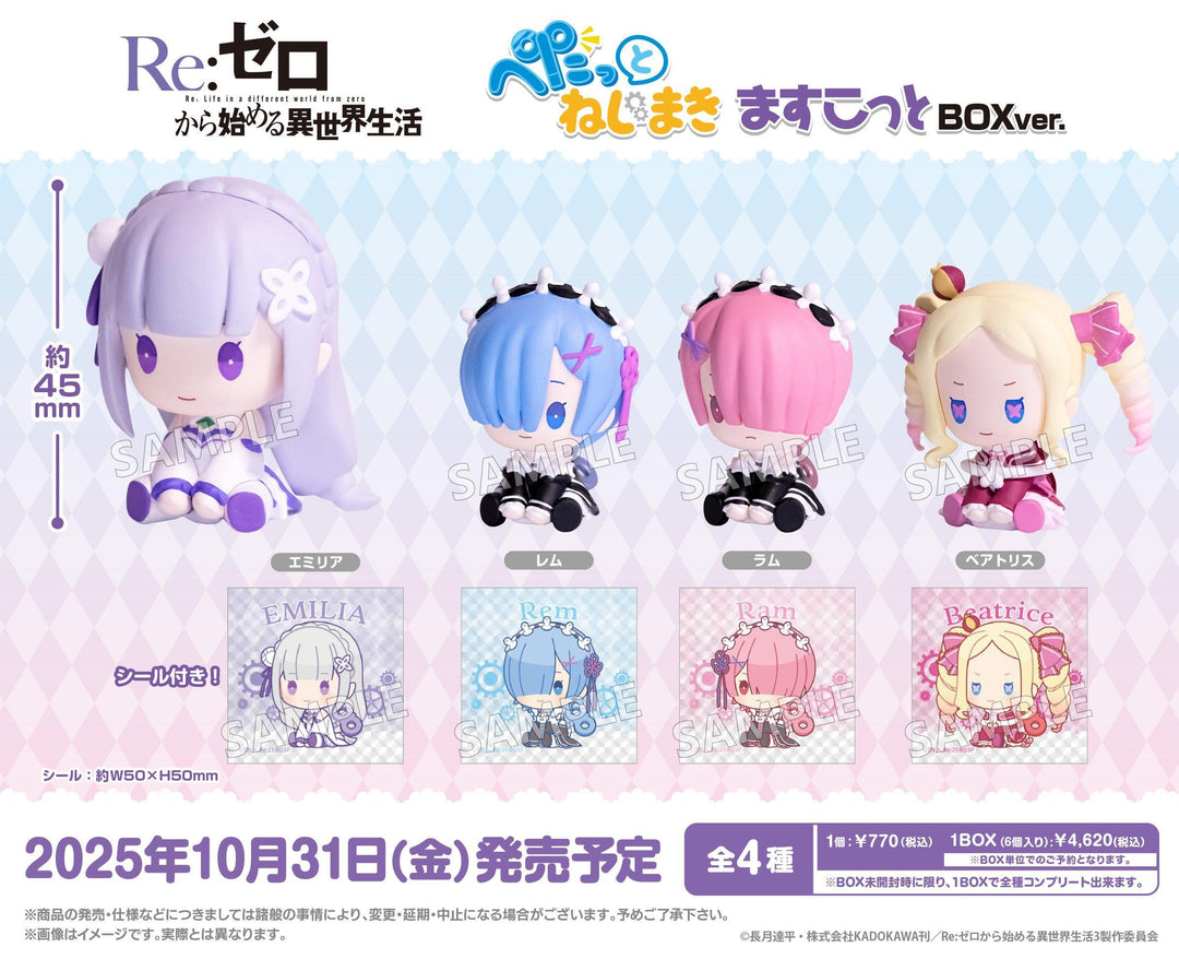 [BOX販売]Re:ゼロから始める異世界生活 ぺたっとねじまきますこっと -6個入りBOX-