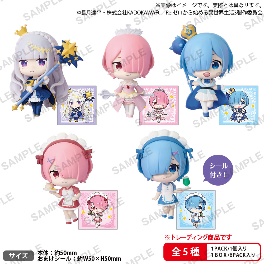 [BOX販売]Re:ゼロから始める異世界生活 コレクションフィギュアRICH  誕生日生活2025 -6個入りBOX-