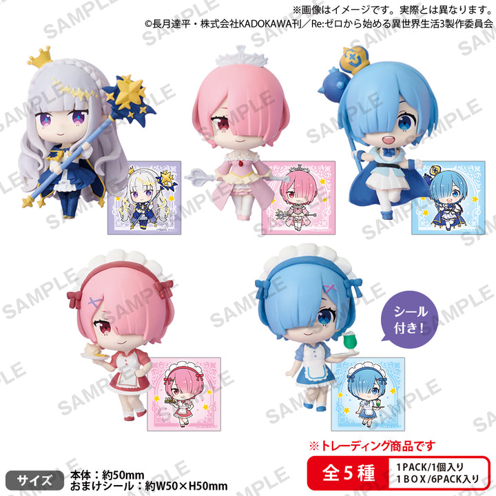 [BOX販売]Re:ゼロから始める異世界生活 コレクションフィギュアRICH  誕生日生活2025 -6個入りBOX-