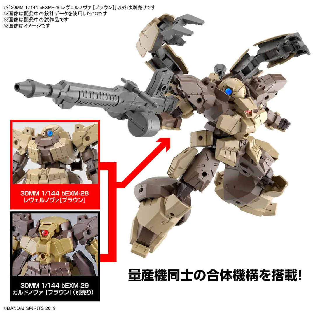 【決算セール対象！】 30MM bEXM-28 レヴェルノヴァ [ブラウン] 1/144スケール