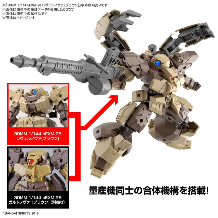 【決算セール対象！】 30MM bEXM-28 レヴェルノヴァ [ブラウン] 1/144スケール