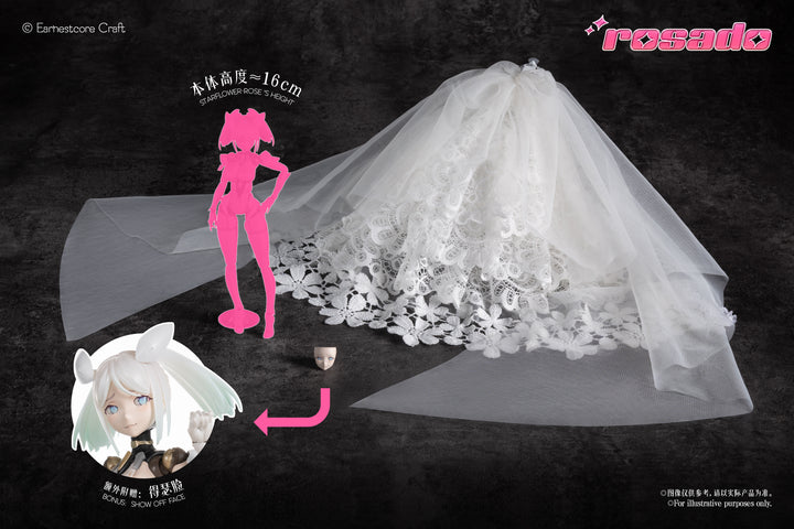 rosado Project 星花・ローズ用拡張パーツセット 完成品オプションパーツ 1/10スケール