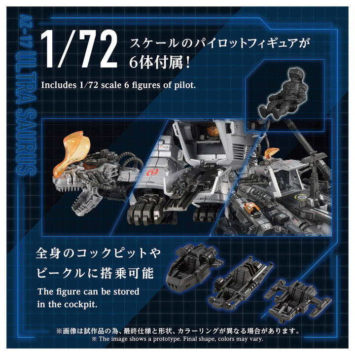 ZOIDS AZ-17 ウルトラザウルス 1/72スケール