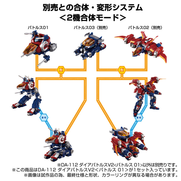 【決算セール対象！】 ダイアクロン DA-112 ダイアバトルスV2＜バトルス01＞