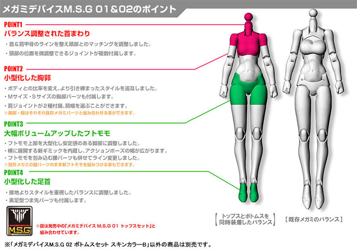 【再販】メガミデバイスM.S.G 02 ボトムスセット スキンカラーB 1/1スケール