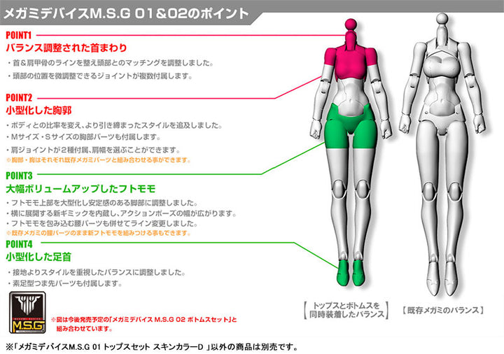 【再販】メガミデバイスM.S.G 01 トップスセット スキンカラーD 1/1スケール