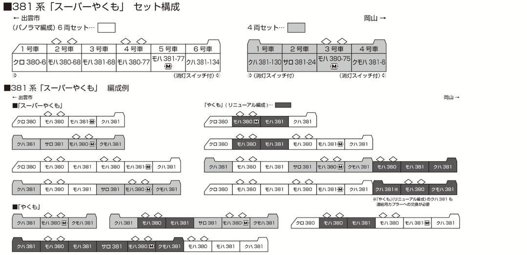 10-1937 381系「スーパーやくも」  4両セット