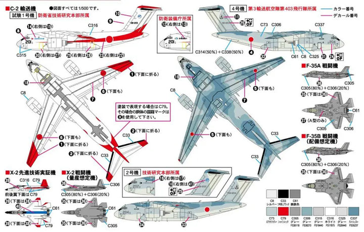 【決算セール対象！】 ☆再販☆1/700 スカイウェーブシリーズ 自衛隊航空機セット1