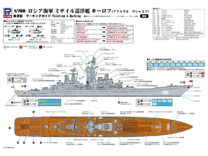 1/700 スカイウェーブシリーズ ロシア海軍 ミサイル巡洋艦 キーロフ（現アドミラル･ウシャコフ）