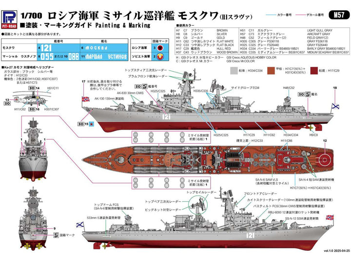 1/700 スカイウェーブシリーズ ロシア海軍 ミサイル巡洋艦 モスクワ（旧スラヴァ）