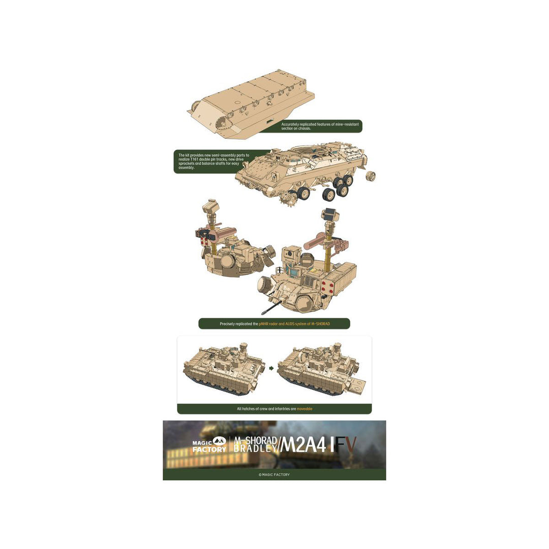 1/35 M2A4 ブラッドレー 歩兵戦闘車 w/M-SHORAD 機動短距離防空 システム (3 in 1)