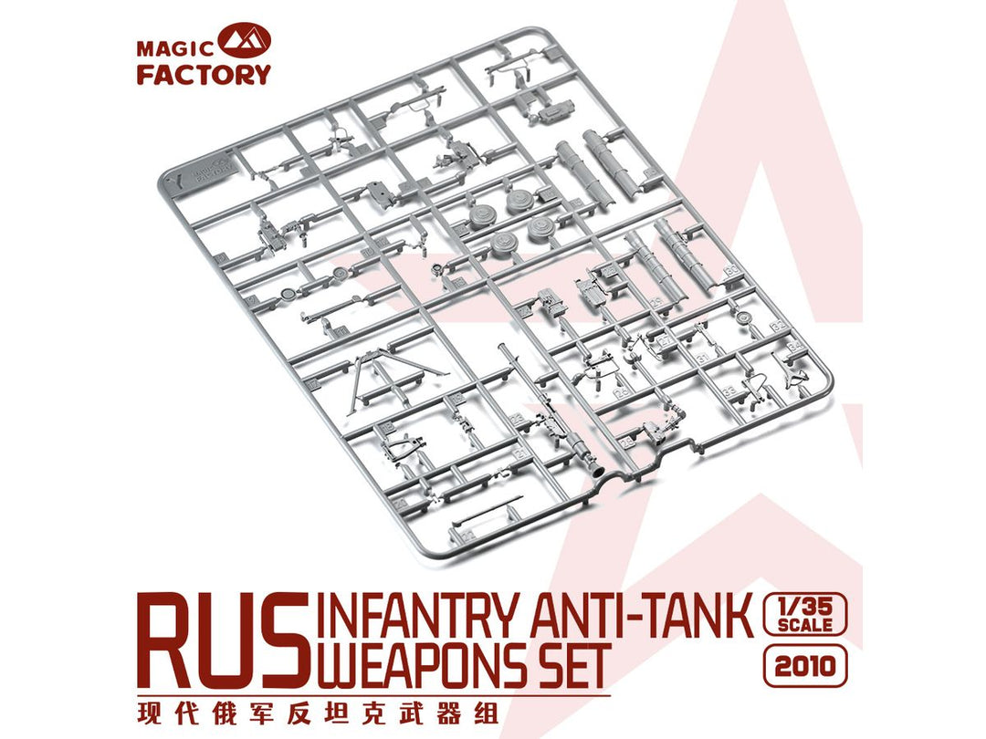 【決算セール対象！】 1/35 現用ロシア軍 対戦車武器セット