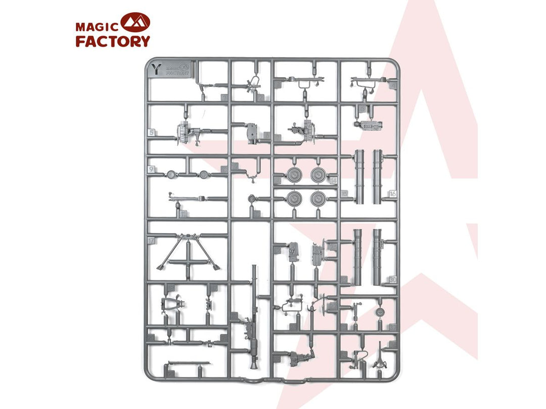 【決算セール対象！】 1/35 現用ロシア軍 対戦車武器セット
