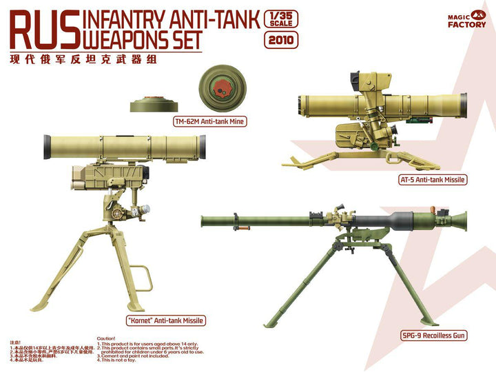 【決算セール対象！】 1/35 現用ロシア軍 対戦車武器セット