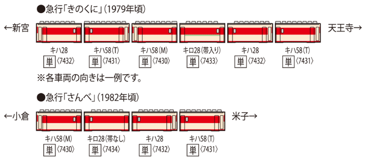 7432 キハ28-2300形