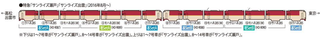 HO-9090 285系特急寝台電車(サンライズエクスプレス)増結セットＢ(３両)