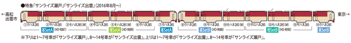 HO-9089 285系特急寝台電車(サンライズエクスプレス)増結セットＡ(３両)