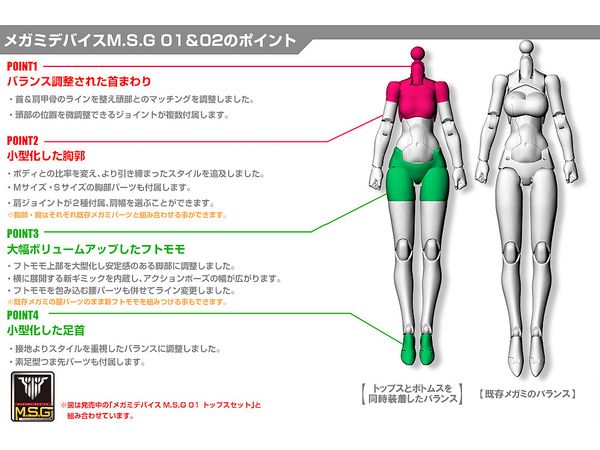 【再販】メガミデバイスM.S.G 02 ボトムスセット スキンカラーA