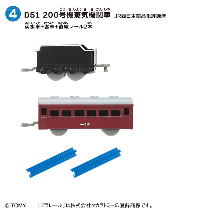 [BOX販売]つなごうプラレール14 -10個入りBOX-