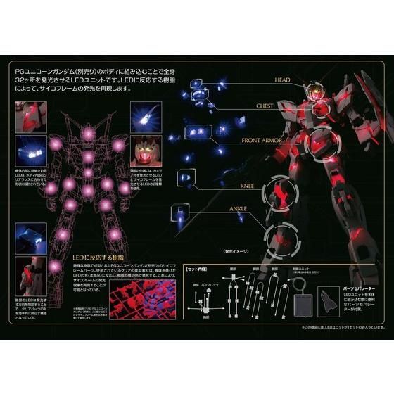 PG ユニコーンガンダム用 LEDユニット 1/60スケール