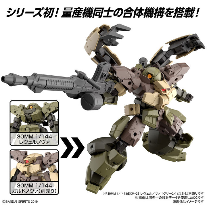 【決算セール対象！】 30MM bEXM-28 レヴェルノヴァ [グリーン] 1/144スケール