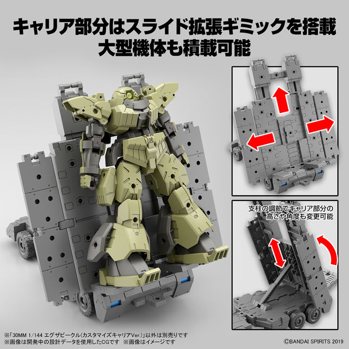 【決算セール対象！】 30MM エグザビークル(カスタマイズキャリアVer.) 1/144スケール